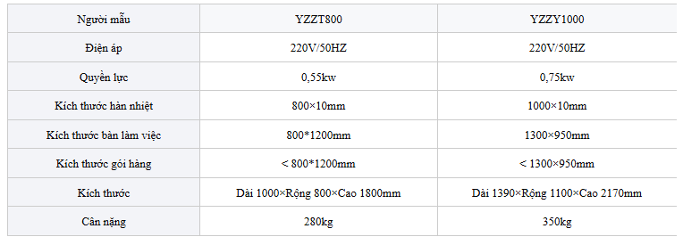 thong%20so%20ky%20thuat.png