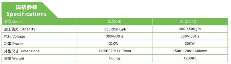 th%C3%B4ng%20so%20may%20nghien.jpg