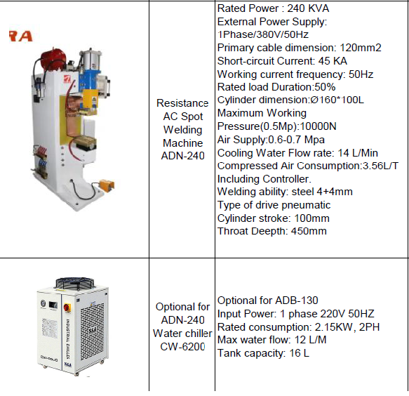MAY%20HAN%20DIEM%20%20240%20KVA.png