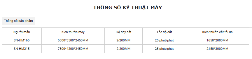 TH%C3%94NG%20S%E1%BB%90%20K%E1%BB%B8%20T